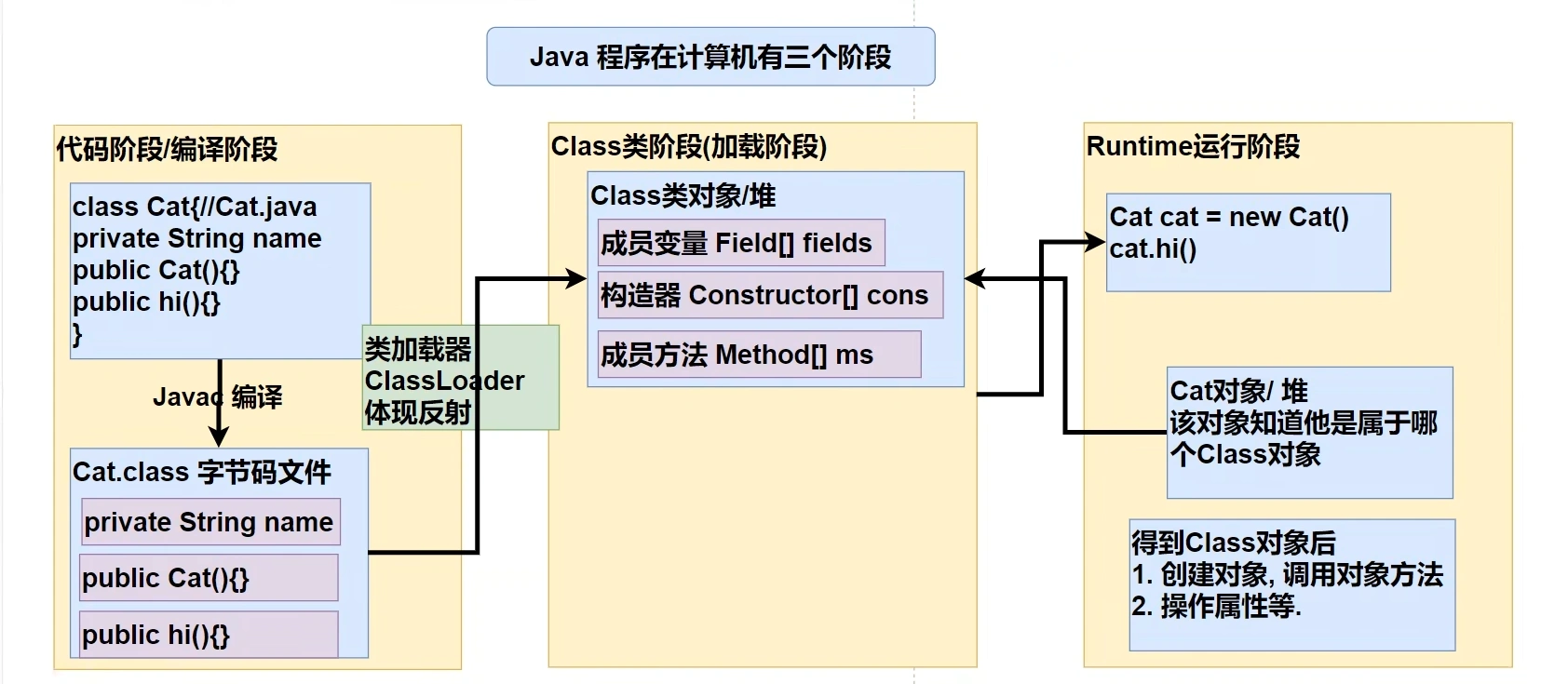 image-20240204155134537