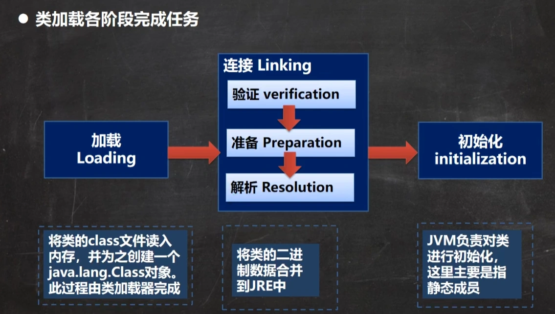 image-20240205121959549