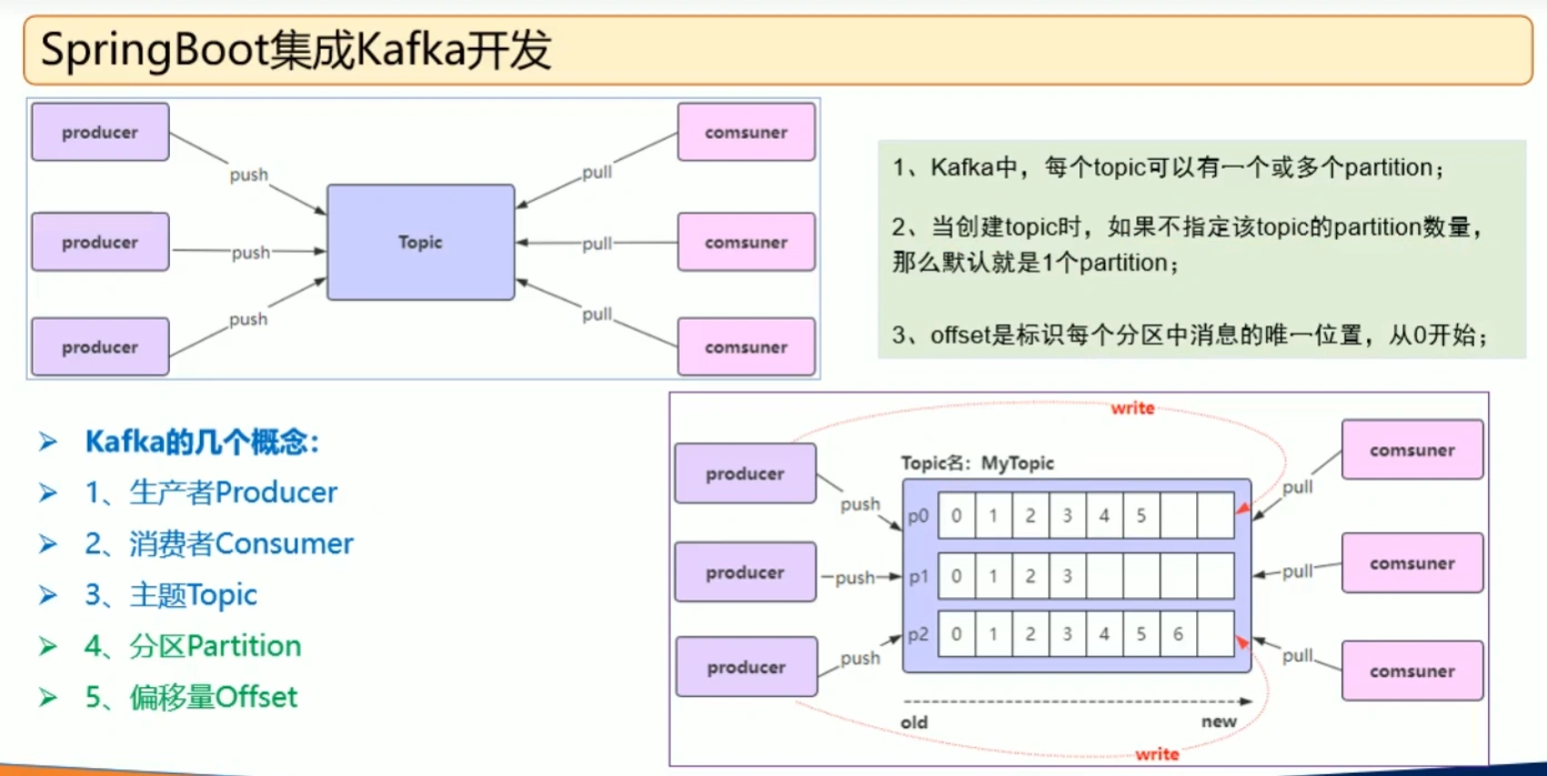 image-20240812121753344