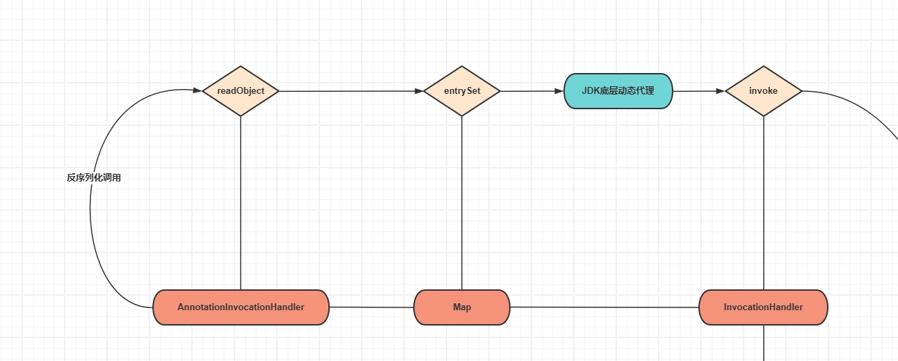 image-20250205163737249