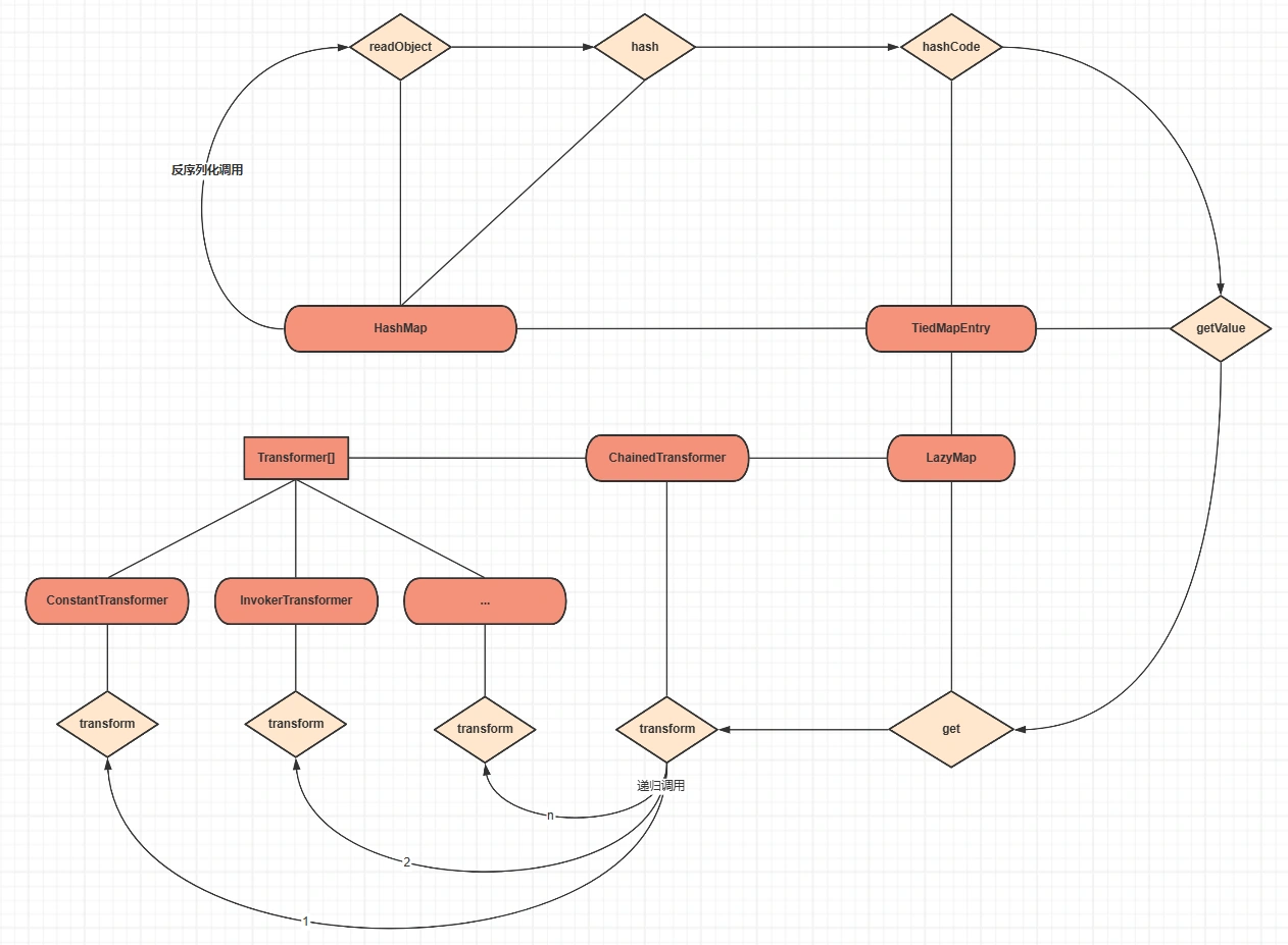 image-20250210112021422