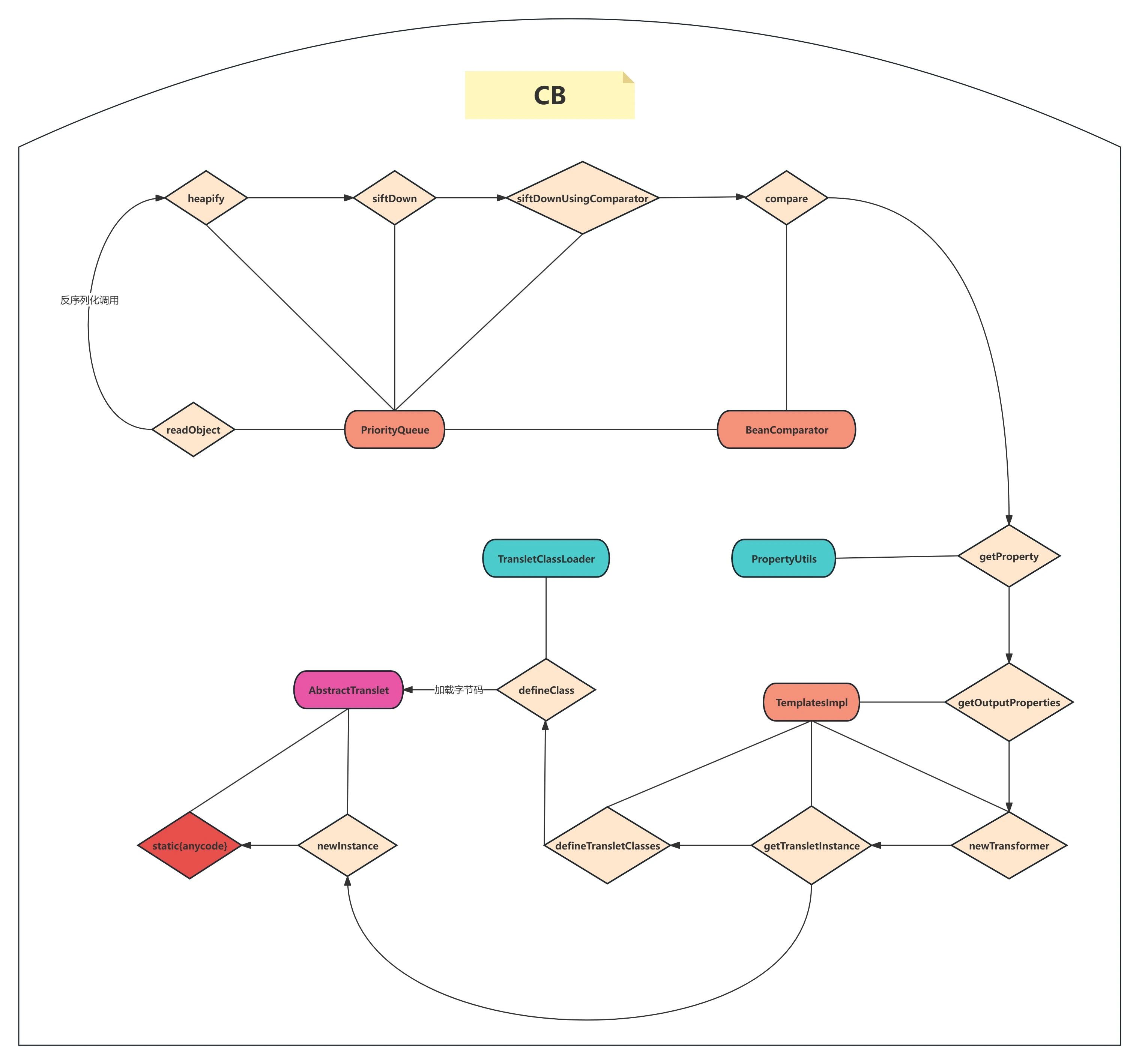 image-20250305174023083