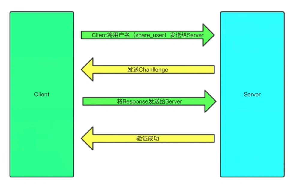 image-20250316133132980