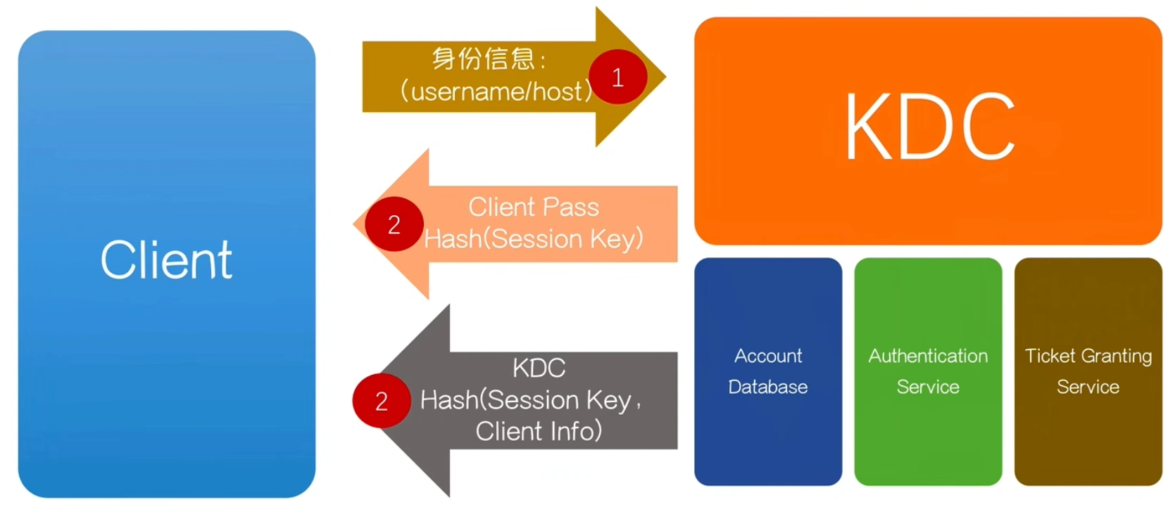 image-20250316140119990