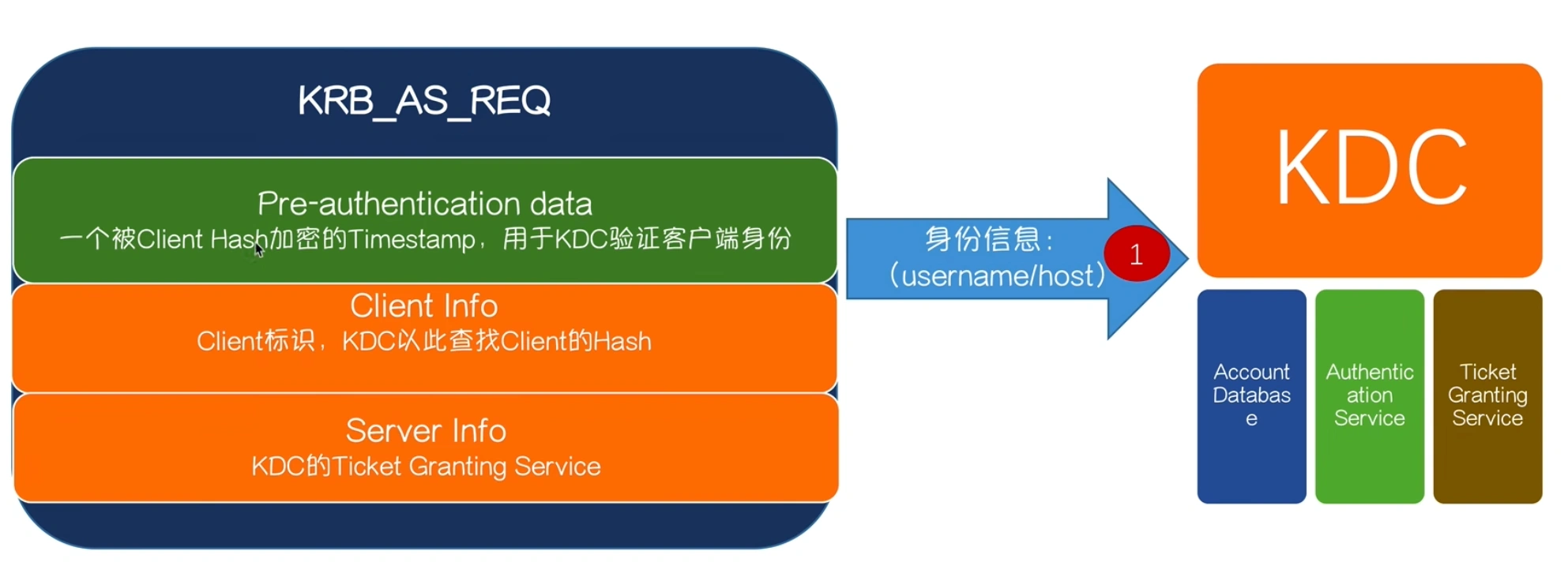 image-20250316140503362