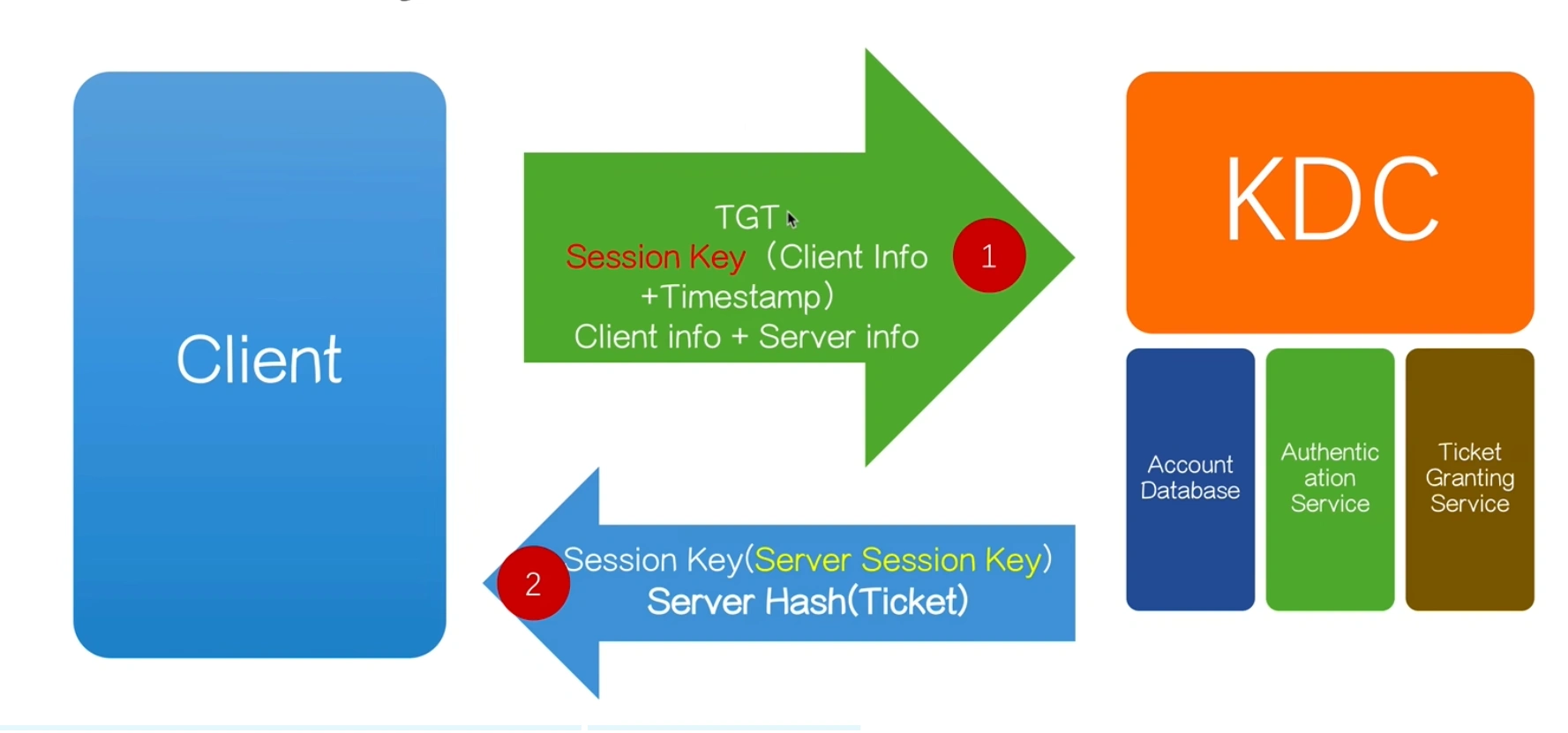 image-20250316141022519