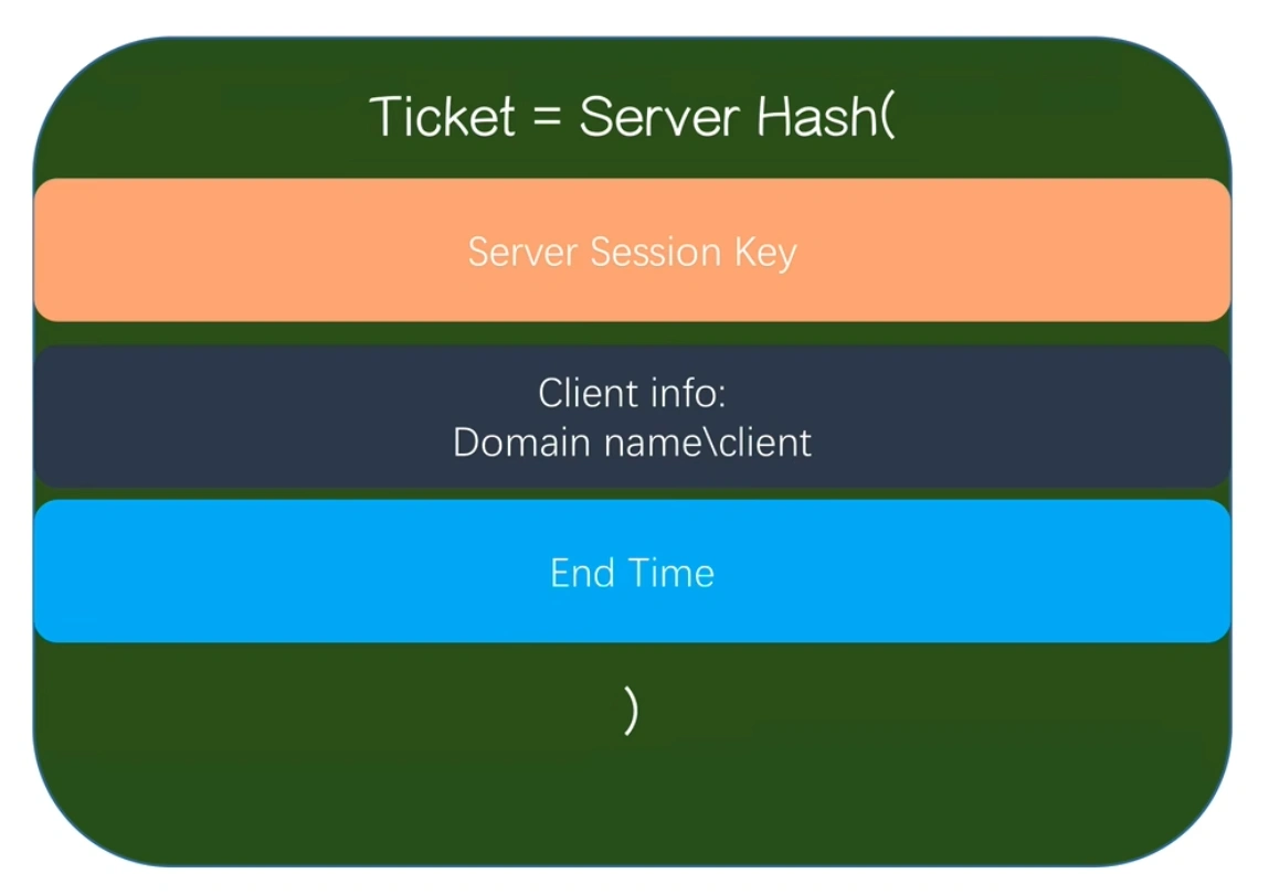 image-20250316150936188