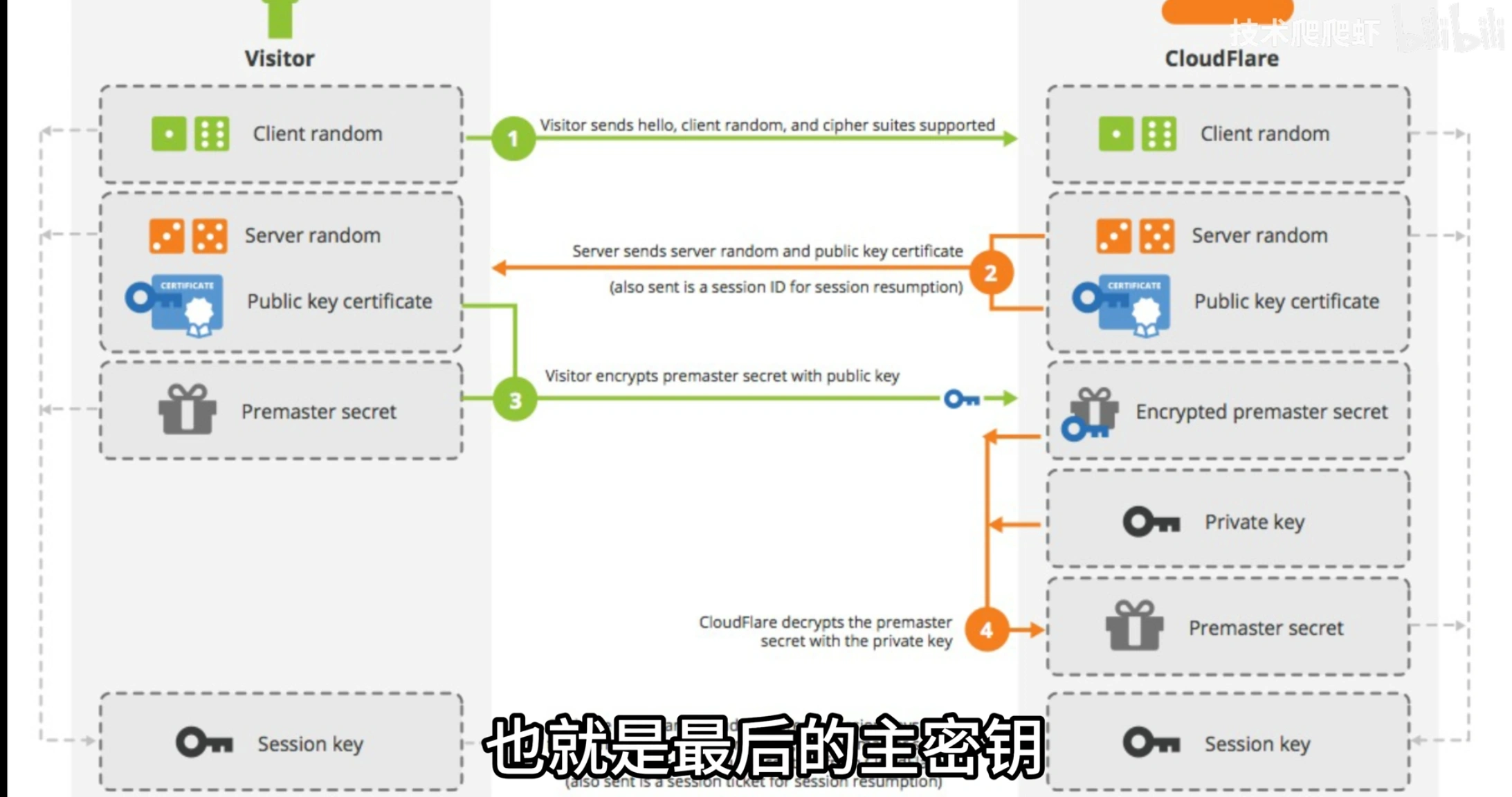 image-20250326225133574