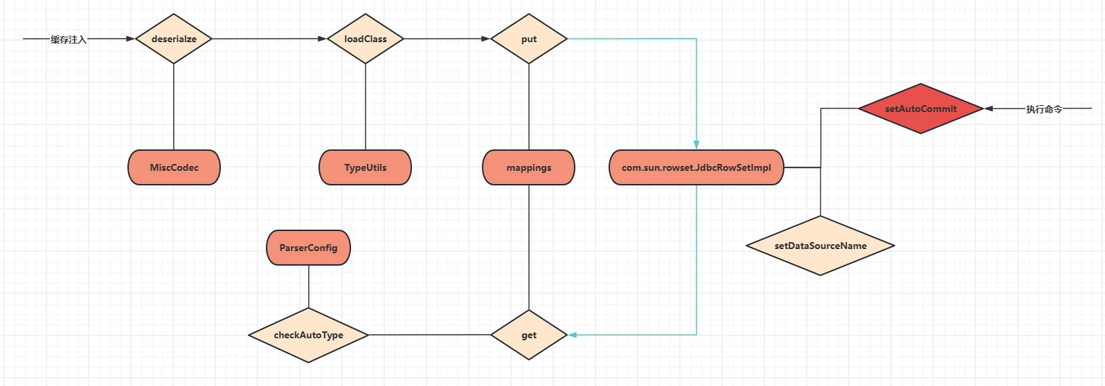 image-20250401174351333