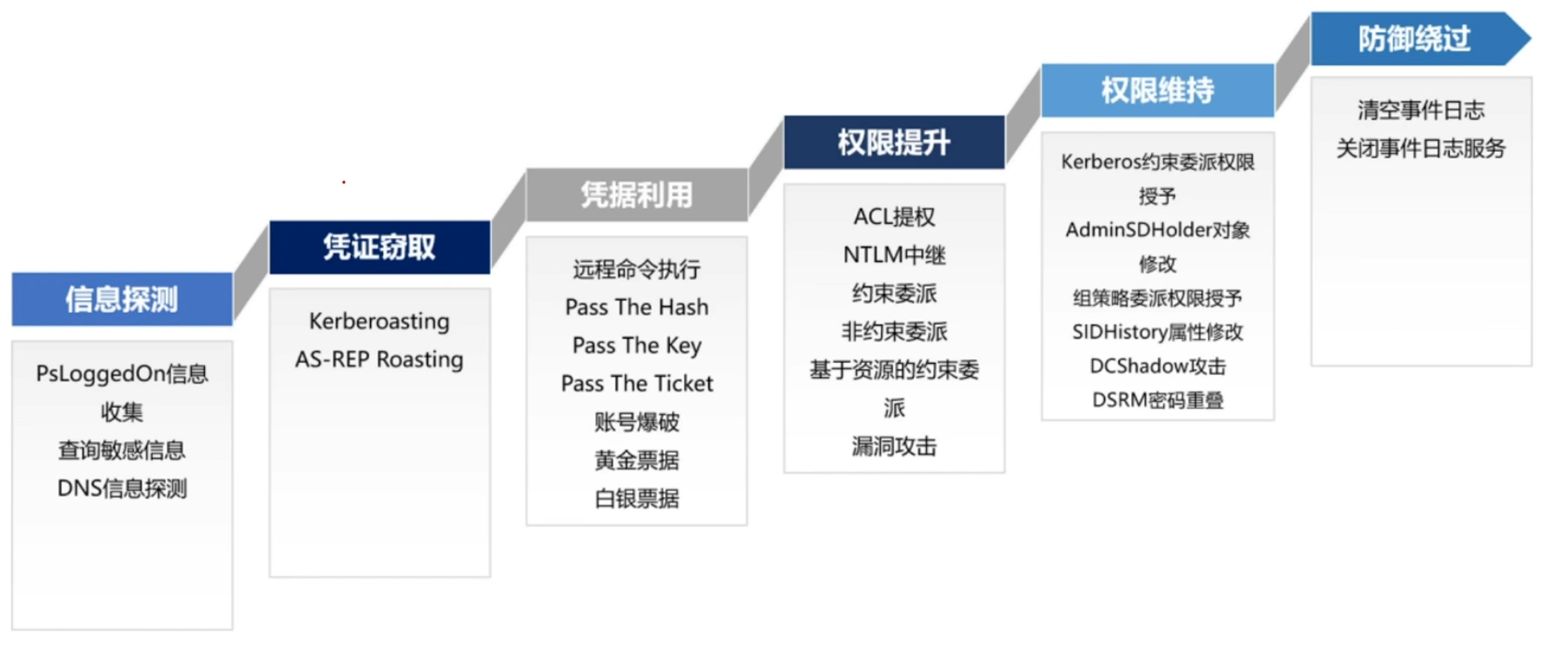 image-20250409213527904