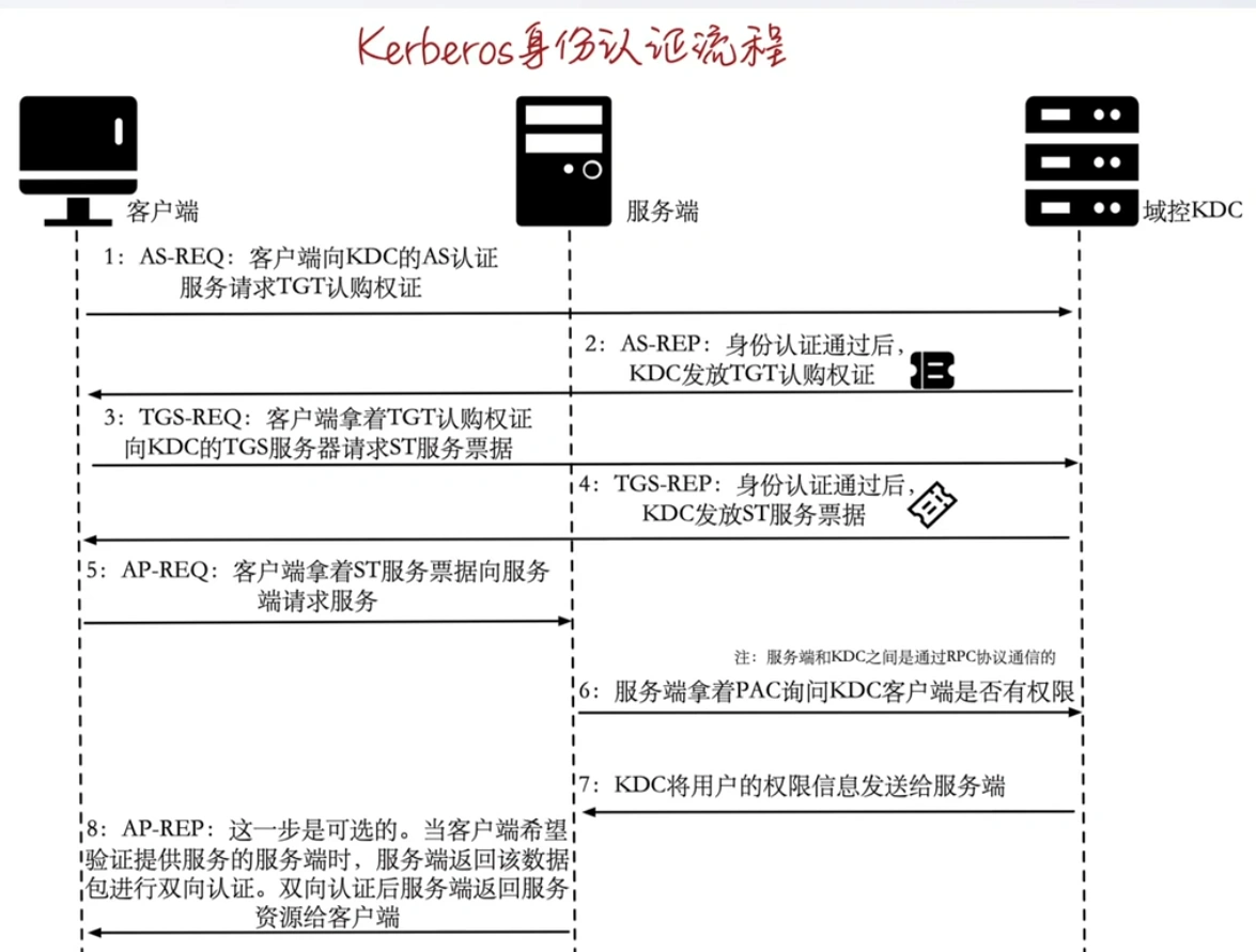 image-20250423204511631