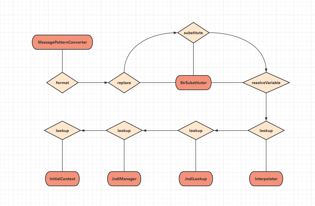 image-20250427174549080