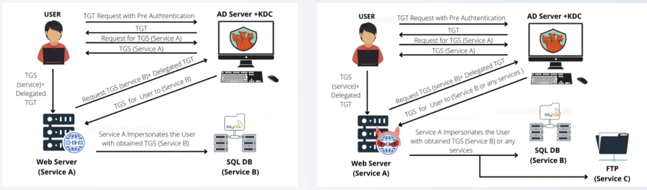 image-20250428005221916